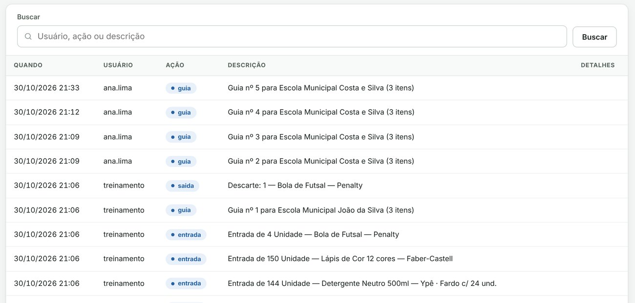 Tela de auditoria listando cada ação com usuário, data e hora